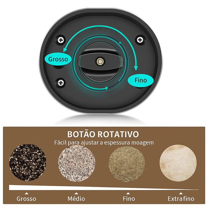 AutoSpice - Moedor Elétrico Automático de Pimenta e Sal